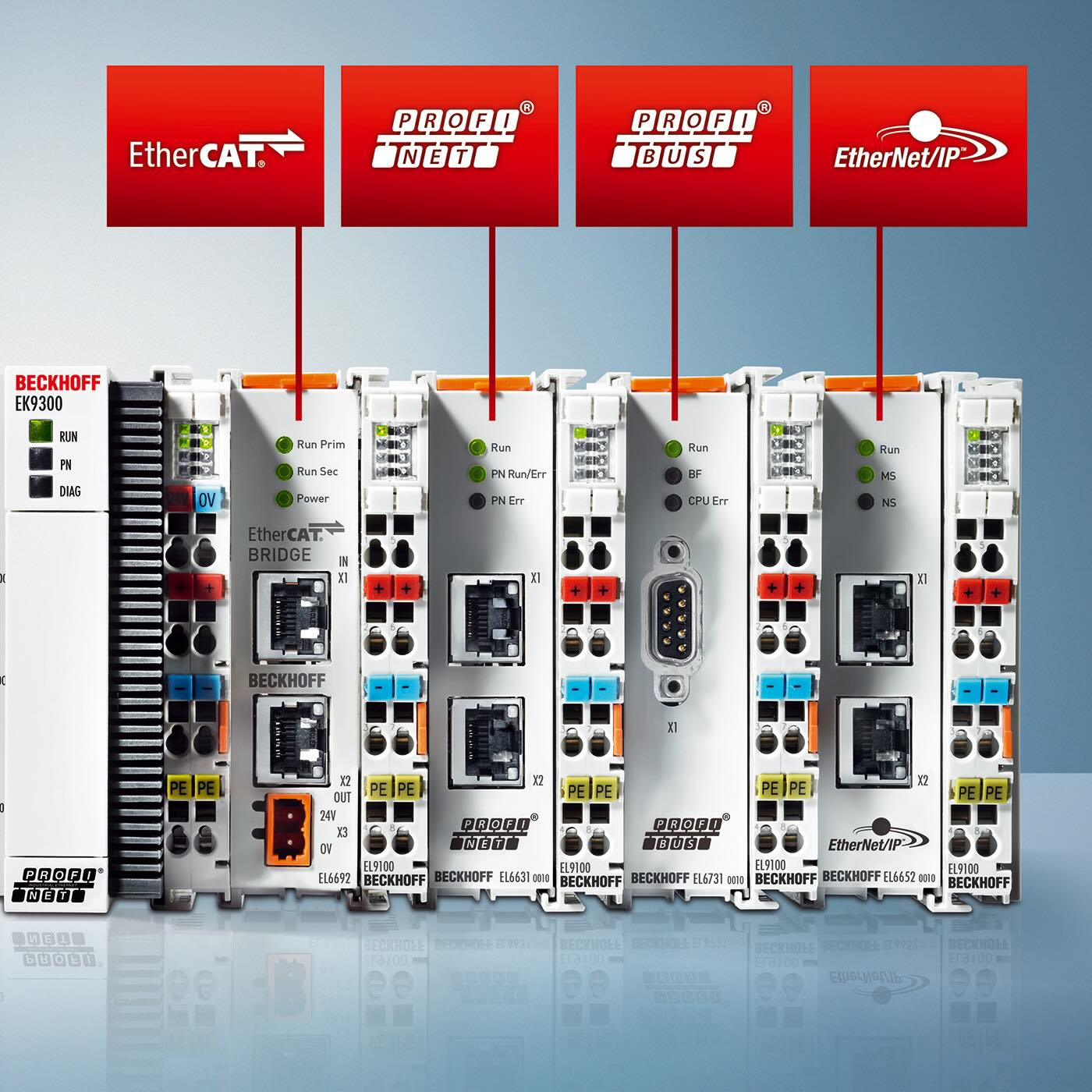 profibus profinet amm project